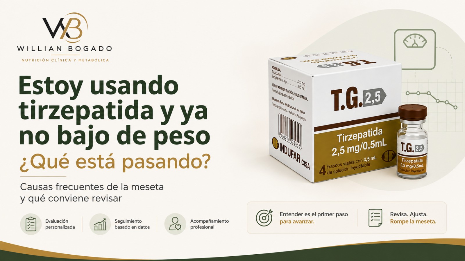 Estoy usando tirzepatida y ya no bajo de peso: ¿qué está pasando?